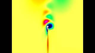 A362 Fluid induced oscillation of a beam in a fluid  vorticity contours [upl. by Aymer512]