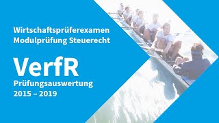 Verfahrensrecht im Wirtschaftsprüferexamen 2015 – 2019  Prüfungsaufgaben [upl. by Eiramenna]