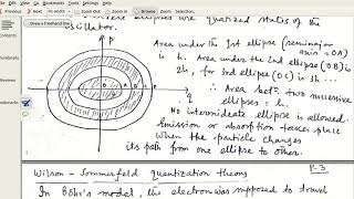 Sommerfelds quantization theory elliptical orbits of elctron [upl. by Klump822]