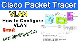 VLAN Configuration in Packet Tracer  Part 2 [upl. by Vastha]