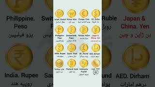 currency symbols in English You must know learn English [upl. by Lesslie]