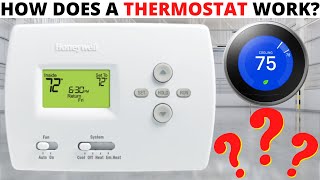 HVAC What Is A Thermostat amp How Does A Thermostat Work Thermostats Explained Thermostat Wiring [upl. by Leese]