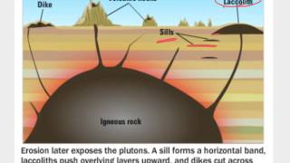 73a Intrusive Igneous Activity [upl. by Sterrett946]