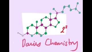 312 Polymers No 1 Polyesters and Polyamides [upl. by Lezley]