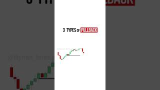 shorts 3 Types of Pullback  Trading Forex [upl. by Lora]