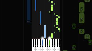 Moses Bliss  Daddy Wey Dey Pamper  EASY PIANO TUTORIAL BY The Piano Pro piano pianotutorial [upl. by Okoy]