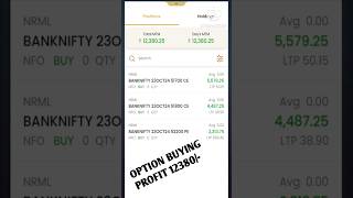 22102024 BANKNIFTY OPTION BUYING PROFIT 12380 [upl. by Ylecara]