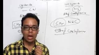 Cyanide and iso cyanide  General Organic Chemistry part 11 [upl. by Sanjiv560]