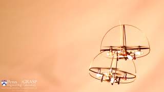 Robust Aerial Robot Swarms Without Collision Avoidance [upl. by Hilly]