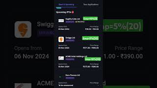 Upcoming IPOs Gmp Swiggy ipo  Sagility India ipo  ACME ipo  Gmp ipo gmp [upl. by Sammons256]