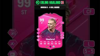 99 Haaland Real Madrid EA Sports FC [upl. by Veronika]