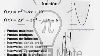 Ejercitando Máximos y mínimos de una función [upl. by Anividul]