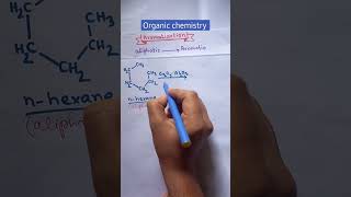 Aromatisation of alkane shorts class12 class11 chemistry neet ytshorts youtubeshorts [upl. by Mercuri582]