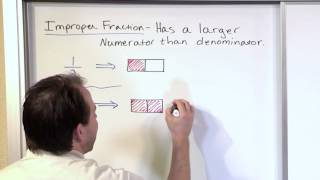 Review of Improper Fractions  5th Grade Math [upl. by Gonzales]