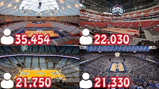 10 BIGGEST College Basketball Arenas of 2023 [upl. by Swisher]