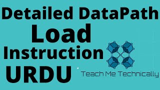 22 Detailed Data Path of Load Instruction With Other Components in MIPS Architecture MIPS Datapath [upl. by Ober]