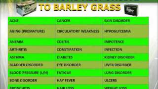 Pure Barley Grass on Blocked Artery  Testimonial eric carillo [upl. by Dania]