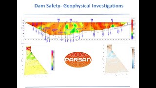 Dam Geophysics Presentation [upl. by Shana]