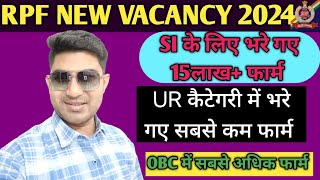 RPF SI VACANCY UPDATE 2024 [upl. by Norford]