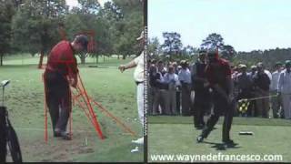 Steve Elkington Swing Analysis [upl. by Birecree326]