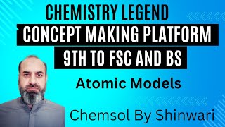 Different Atomic Models [upl. by Tally]