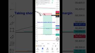 BTC Short position with low margin bitcoin money profit [upl. by Annekam]