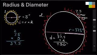 Math radius amp diameter [upl. by Cannell]