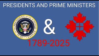 TIMELINE American Presidents and Canadian Prime Ministers Through History 17892025 [upl. by Selma157]