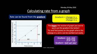 OCR A 511 How Fast REVISION [upl. by Nivla]