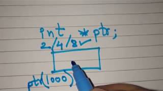 Pointers in C with memory diagram in easiest way [upl. by Rhona]