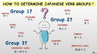 Japanese Verb Groupsin dictionary form  JLPT N5 [upl. by Herschel]