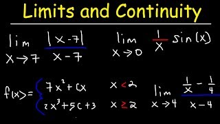 Limits and Continuity [upl. by Coppock]