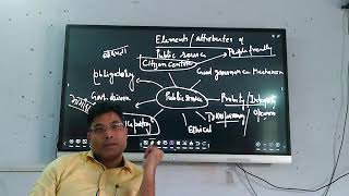 UPSCUPPSC ETHICS  PROBITY IN GOVERNANCE 1  BY DR ANIL KUMAR [upl. by Meredi]