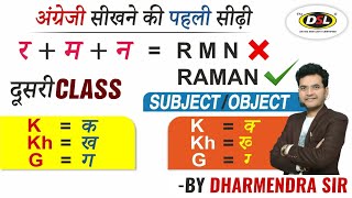 Basic Spoken English  Class 2  English Grammar for SSC CGL UPSC BANK PO by Dharmendra Sir [upl. by Ssor]