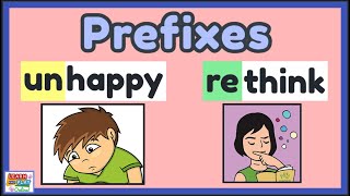 Prefixes UN and RE prefixes [upl. by Eak]