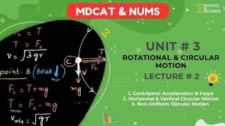 MDCAT Physics Unit3 Rotational amp Circular Motion Lecture2 [upl. by Wivestad]