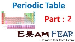 Chemistry Periodicity in properties part 2 History of periodic table CBSE class 11 XI [upl. by Etakyram]