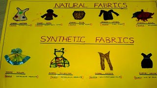 Science Project  Clothes We Wear  Different Cloth Fabrics 4th Std 2nd Std Science School Activity [upl. by Posehn]