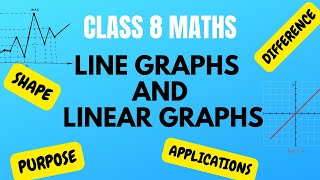 Difference between Line graphs and linear Graphs  Introduction to Graphs  Math  Class 8 Maths [upl. by Ellison]