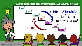 Conversión de unidades de superficie múltiplos del metro cuadrado [upl. by Leffert96]