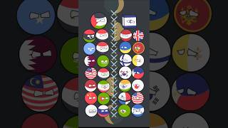 Israel scared 😂🇵🇸⚔️🇮🇱 shorts youtubeshorts countryballs palestine israel freepalestine edit [upl. by Eidson]