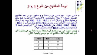 Part 71 Keypad Programming  الجزء 71 برمجة لوحة المفاتيح الكيباد [upl. by Cerell]