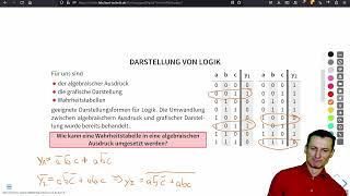 Digitaltechnik  61  Normalformen KNF und DNF [upl. by Oibesue]