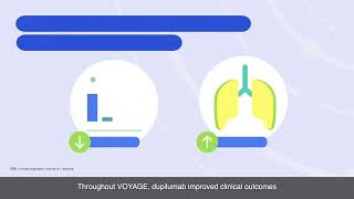 Dupilumab efficacy in children with uncontrolled asthma VOYAGE study – Video abstract 416292 [upl. by Pamella]