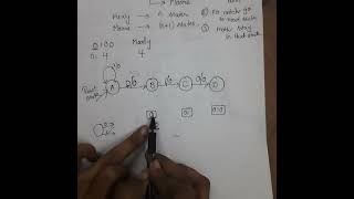 sequence detector problem for better understanding [upl. by Ingeberg]