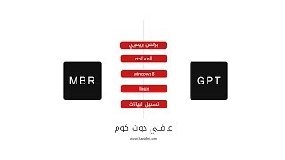 الفرق بين تقنيه GPT و MBR ببساطه [upl. by Alasdair]