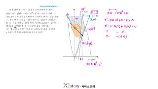 2023년 9월 고1 모의고사학력평가 수학 28번 [upl. by Julis]