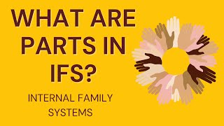 What Are Parts in IFS Internal Family Systems [upl. by Tyler]