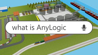 What is AnyLogic Simulation Software [upl. by Sirac]