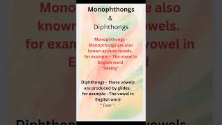 MonophthongsDiphthongs  Monophthongs and Diphthongs with example [upl. by Gnahc]